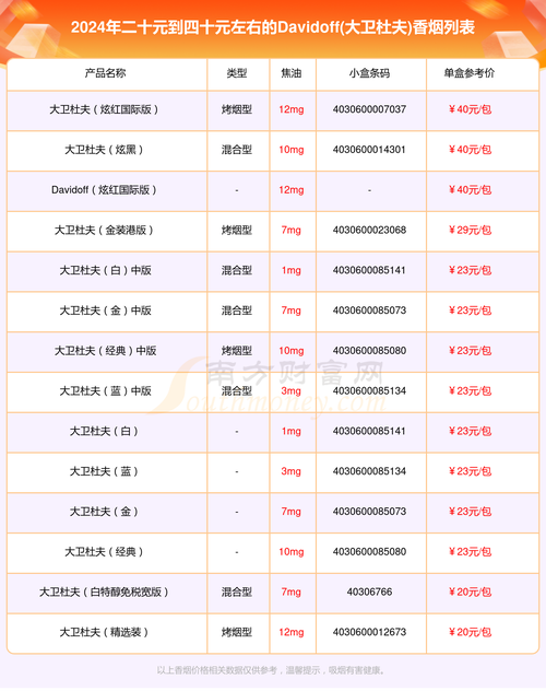 进口香烟有哪些规定(进口香烟有哪些规定条款)