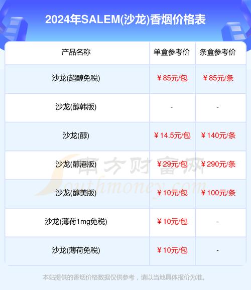 沙龙进口香烟价格表大全【沙龙香烟是哪个国家的】