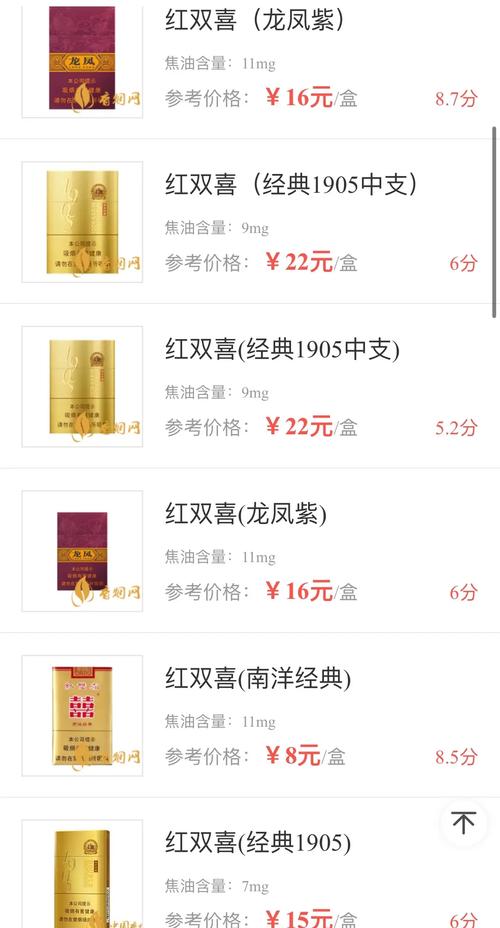 7元双喜香烟批发渠道(双喜牌香烟批发)