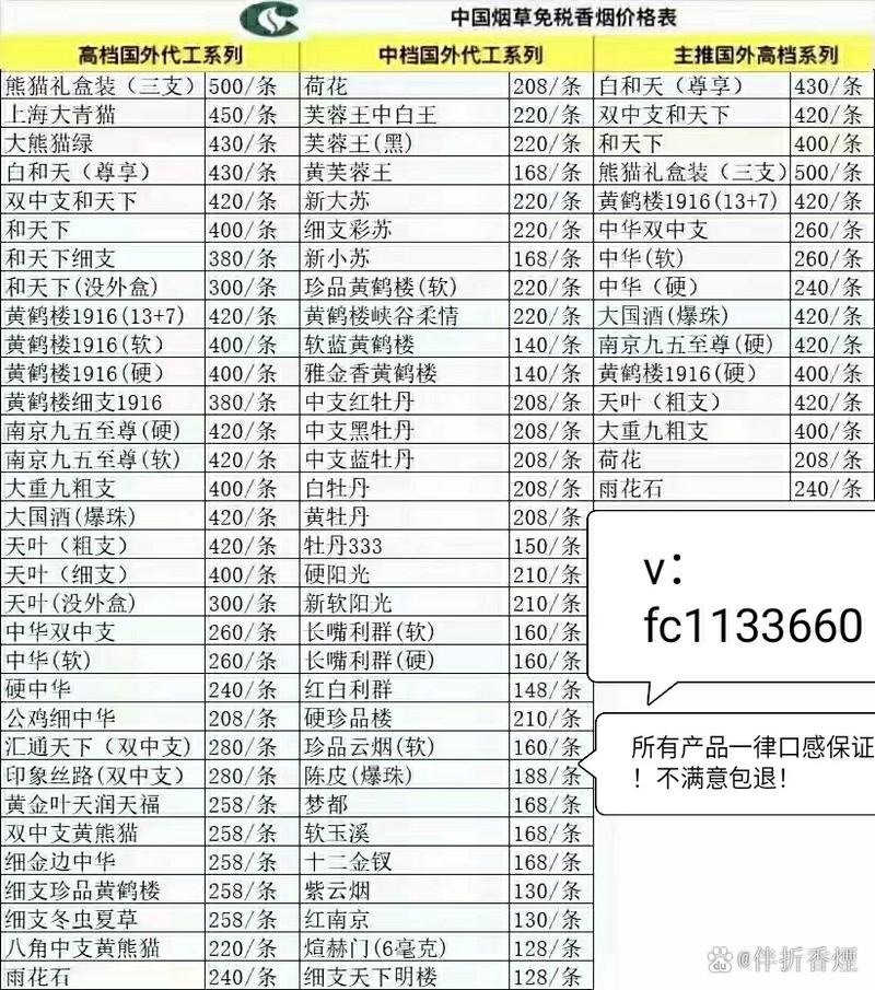 观澜湖免税店进口香烟价格(观澜湖免税店进口香烟价格表)