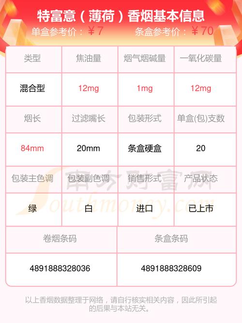 正品特富意香烟多少钱一盒【特富意烟草(集团)有限公司】