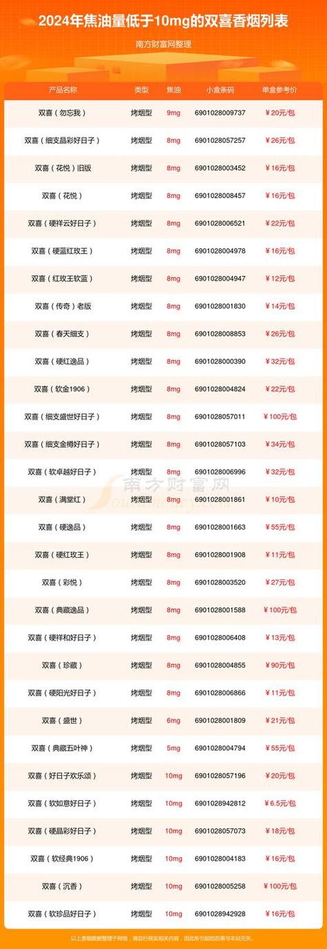 如何在淘宝购买进口香烟(淘宝怎么买进口烟)