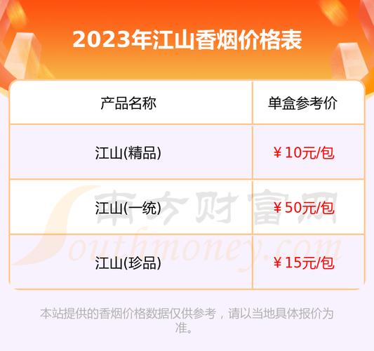 越代江山香烟品味经典价格几何？揭秘一盒的价格之谜
