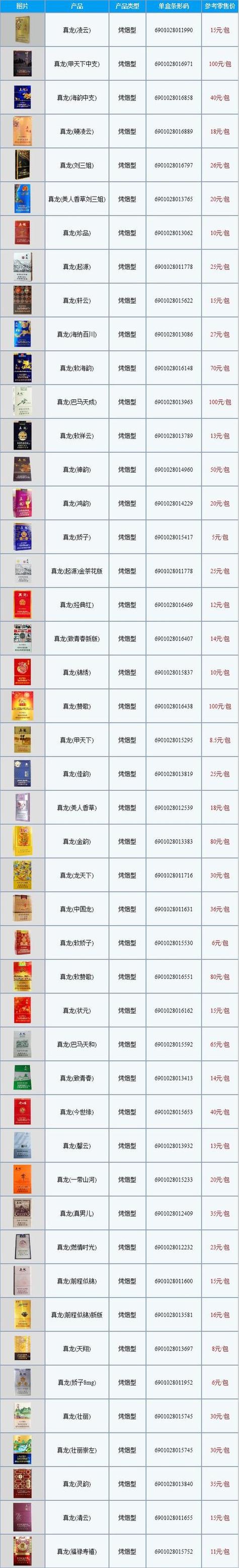 揭秘香烟批发价，市场动态与选购指南