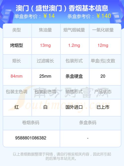 10元MACAU(澳门)香烟批发渠道(澳门香烟哪里买便宜)