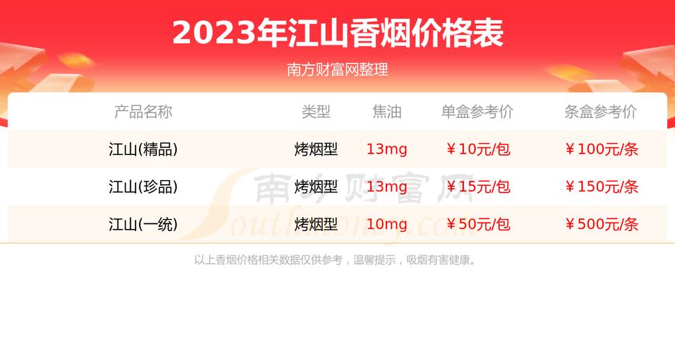 越南代工江山香烟价格【江山牌香烟多少钱】