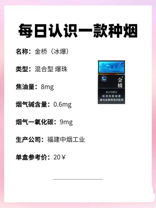 6元金桥香烟好抽吗(金桥香烟多少钱)