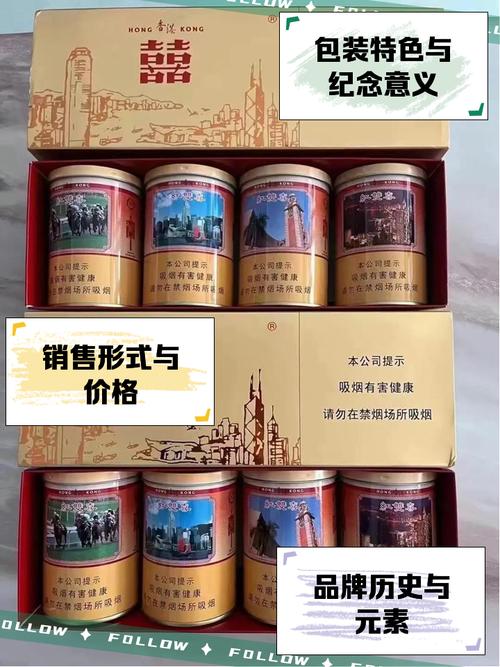 5元金香港香烟价格【香港5元硬币图片价格】