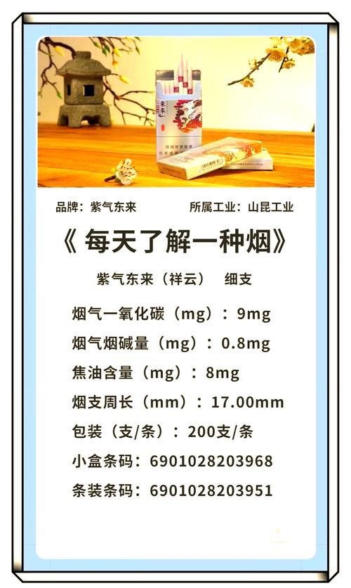 云霄香烟推广方案设计【香烟推广活动】
